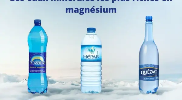 Trois bouteilles d'eau minérale : Rozana (160 mg/L), Hépar (110 mg/L) et Quézac (95 mg/L), présentées comme des boissons riches en magnésium.